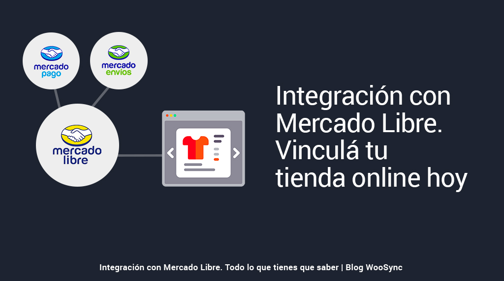 mercado libre mercado pago mercado envios